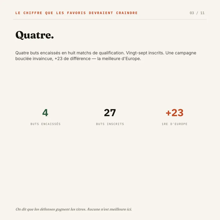 opus__carousel slide 3