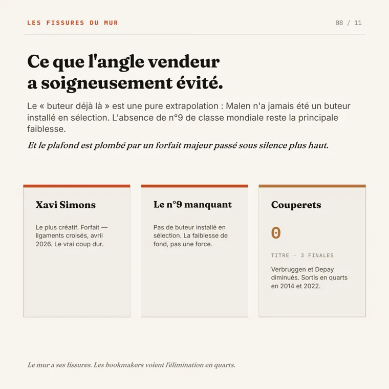 opus__carousel slide 8