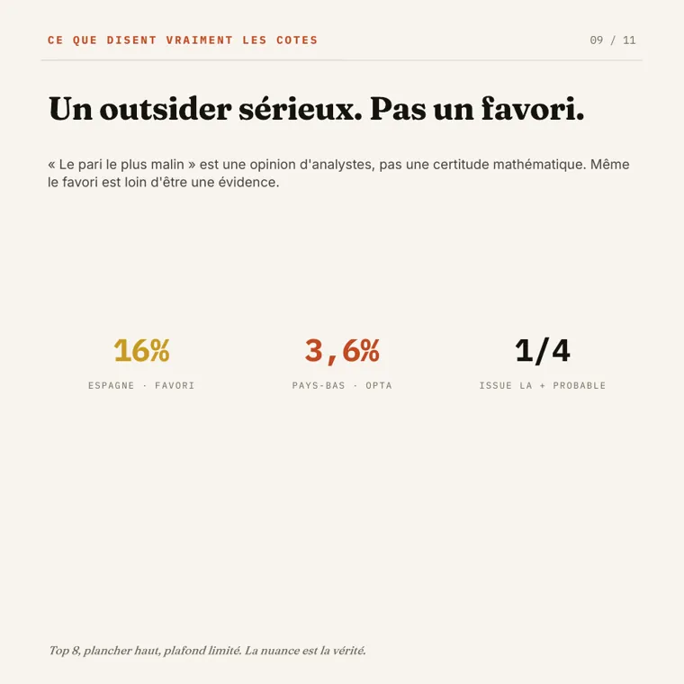 opus__carousel slide 9