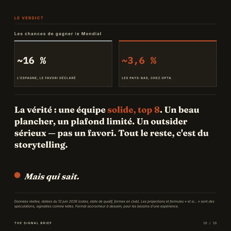 opus__pptx slide 10