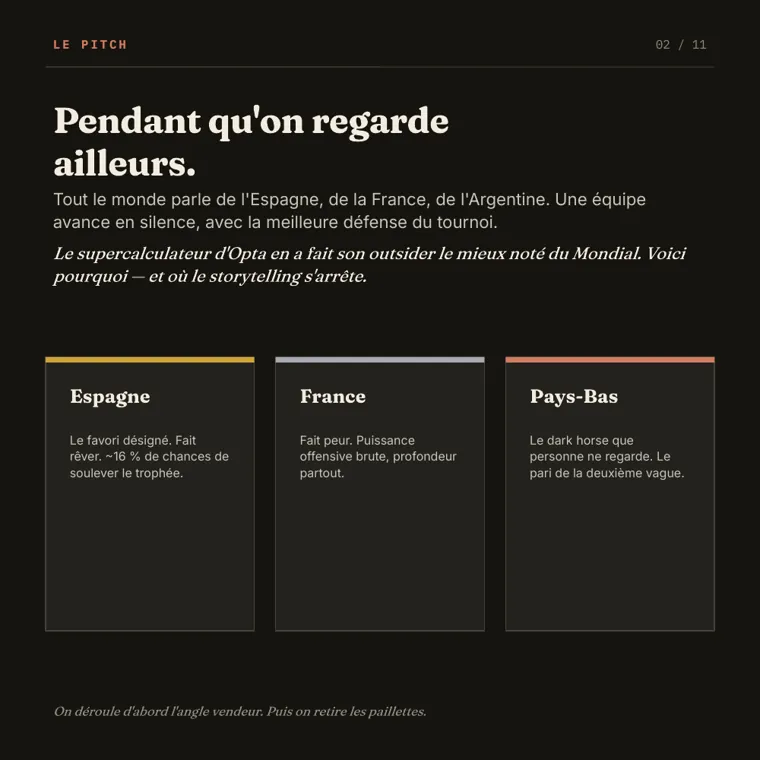 A no-image slide carried by the `cards` brick — three titled panels filling what used to be a half-empty lower half. This is the fix, generated by the skill.
